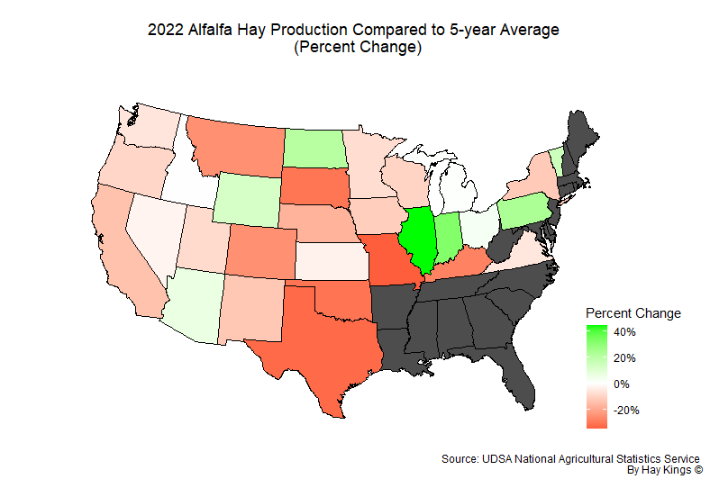 Hay Prices and Production