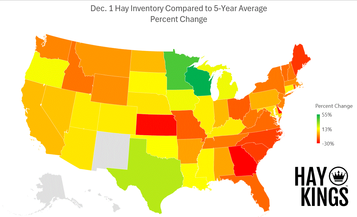 Dec. 1 Hay Inventory Compared to 5-Year Average - Percent Change