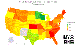 Dec. 1 Hay Inventory Compared to 5-Year Average - Percent Change